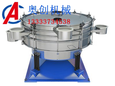 圓形搖擺篩的應(yīng)用特點(diǎn)